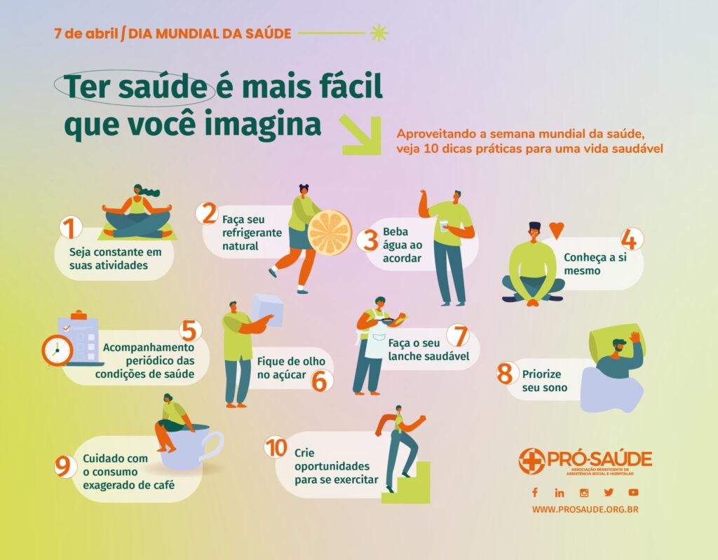 - Dicas Práticas para Implementação e Maximização do ‍Uso do CRM